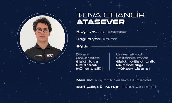 Kosmosa yollanacaq türklərin adları açıqlandı - FOTO