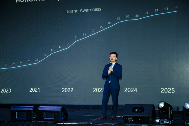 HONOR brendinin 5 illiyi və inkişaf strategiyası təqdim olundu