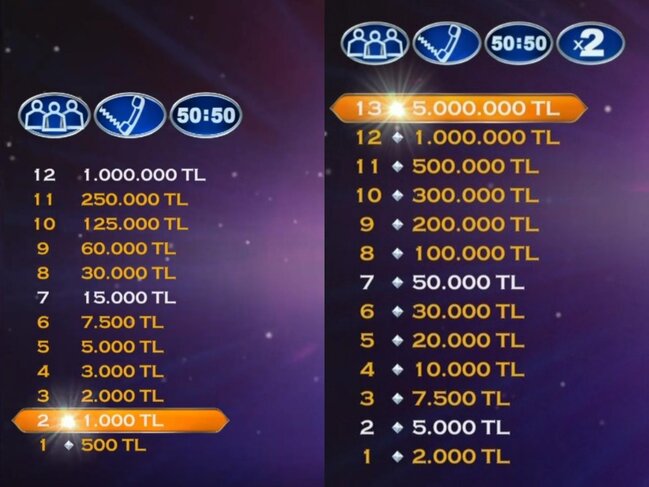 Məşhur şouda uduş məbləği artırıldı