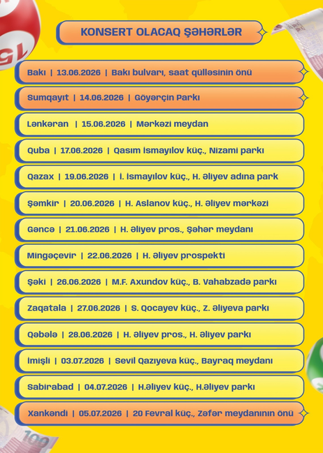 "Azərlotereya" ilə möhtəşəm əyləncə geri qayıdır!