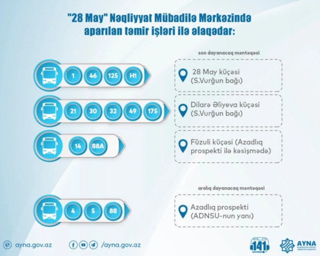 Sərnişinlərin NƏZƏRİNƏ: Bəzi avtobusların hərəkət sxemləri dəyişdirilir