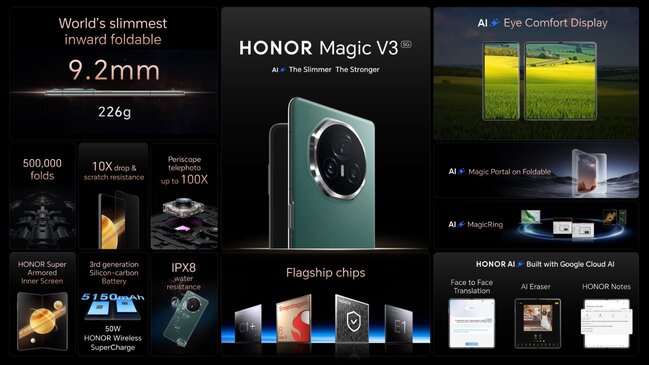 HONOR, IFA 2024-də Rekord Qıran HONOR Magic V3 ilə Gələcəkdə Yeni Imkanlara Qapı Açır