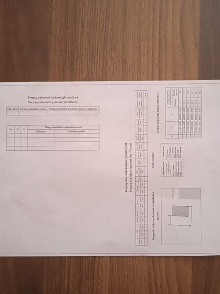 "Azərsu"nun əməkdaşı Hacı Arif Qarabağ əlilinin torpağını zəbt edib - ŞİKAYƏT