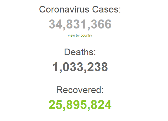 Koronavirusla bağlı SON STATİSTİKA