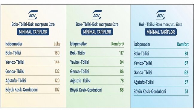 "81 manatlıq bilet necə 125 manat oldu?"- Ekspert ADY-ni sərt tənqid etdi