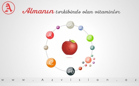 Almada olan vitaminlər - FOTOYA DİQQƏT