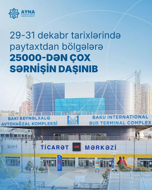 AYNA: 29-31 dekabrda Bakıdan bölgələrə 25 000-dən çox sərnişin daşınıb