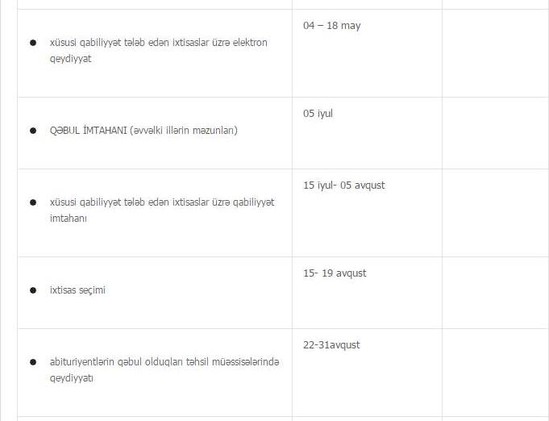 Qəbul imtahanlarının tarixi açıqlandı - CƏDVƏL
