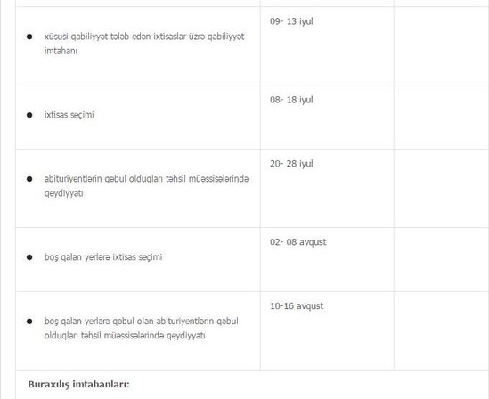 Qəbul imtahanlarının tarixi açıqlandı - CƏDVƏL