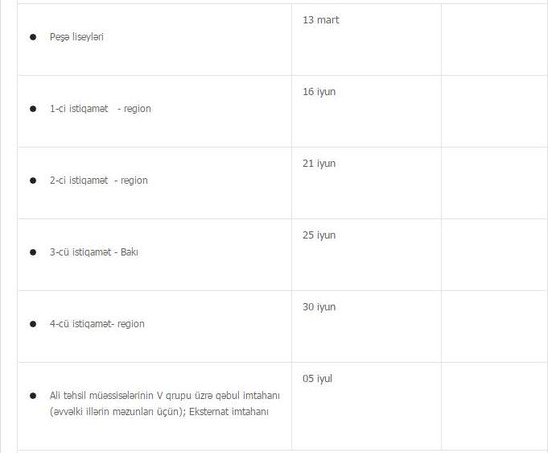 Qəbul imtahanlarının tarixi açıqlandı - CƏDVƏL
