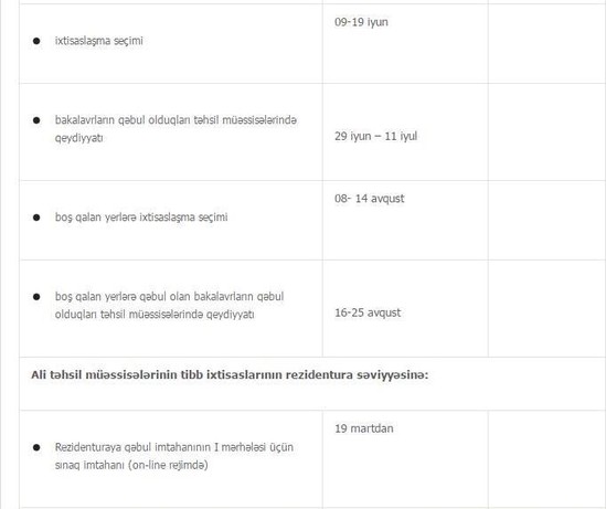 Qəbul imtahanlarının tarixi açıqlandı - CƏDVƏL