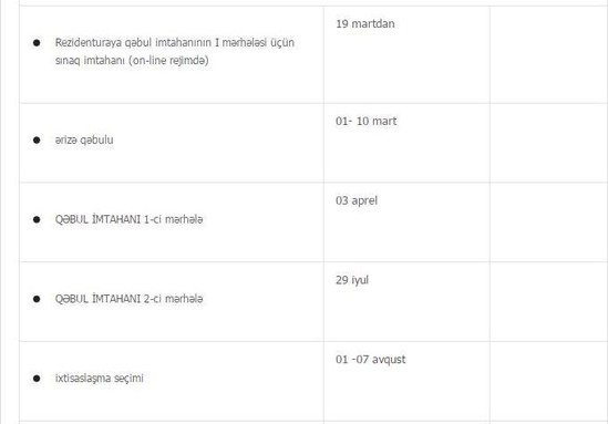 Qəbul imtahanlarının tarixi açıqlandı - CƏDVƏL