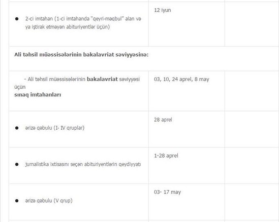 Qəbul imtahanlarının tarixi açıqlandı - CƏDVƏL