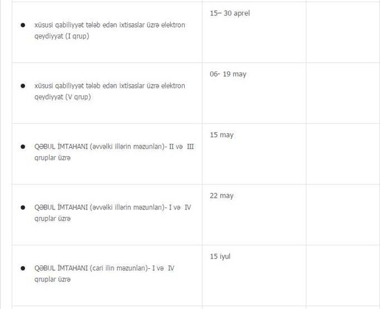 Qəbul imtahanlarının tarixi açıqlandı - CƏDVƏL