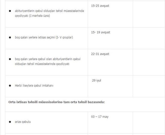 Qəbul imtahanlarının tarixi açıqlandı - CƏDVƏL