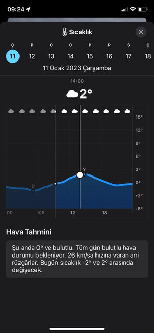 Bakı qarla bu tarixdən vidalaşır - Hava dəyişir - FOTO
