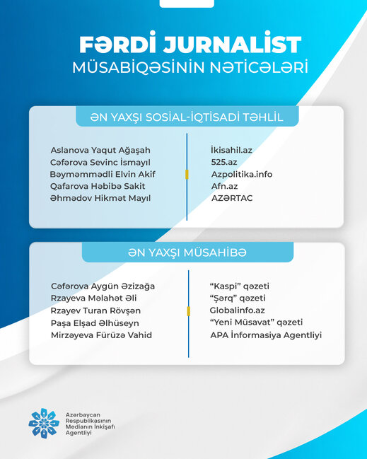 "Fərdi jurnalist müsabiqəsi"nin nəticələri açıqlandı (SİYAHI)