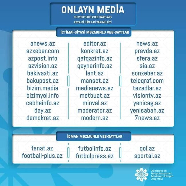 Sonxeber.az Medianın İnkişafı Agentliyinin təşkil etdiyi müsabiqədə növbəti dəfə QALİB OLDU