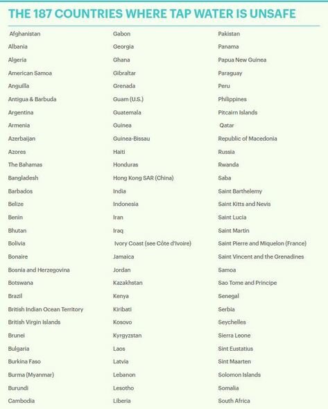 Kran suyunun təhlükəli olduğu ölkələr açıqlandı: Siyahıda Azərbaycan da var