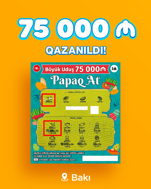 "Azərlotereya"ya papaq atdı, 75 000 AZN qazandı