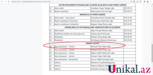 İcra başçısı özünə yeni model "Range Rover" aldı - FOTOLAR