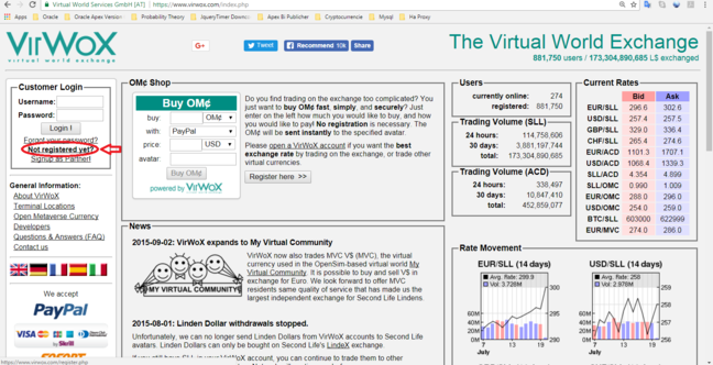 Rahat və ucuz şəkildə Bitcoin almaq qaydası