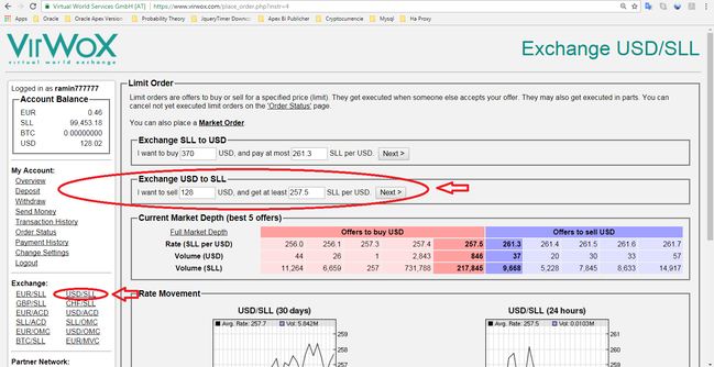 Rahat və ucuz şəkildə Bitcoin almaq qaydası
