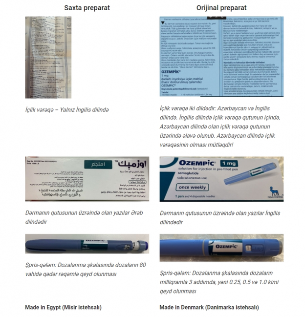 Nazirlik saxta insulin dərmanı ilə bağlı məlumat yaydı