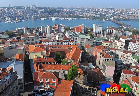 Istanbulun ən yaxşı məhəlləsi hansıdır?