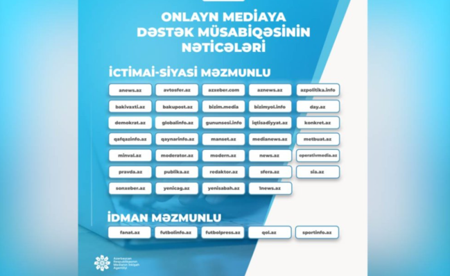 MEDİA saytlara dəstək layihəsinin qaliblərini açıqladı