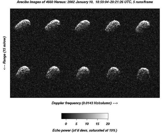 NASA həyəcanda: Eyfel qülləsi ölçüsündə asteroid planetimizə yaxınlaşır - FOTO