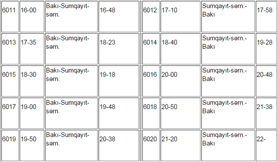 Bakı-Sumqayıt qatarlarının hərəkətində dəyişiklik - CƏDVƏL