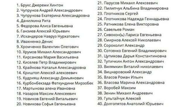 Təyyarə qəzasında ölənlər arasında azərbaycanlı da var? - SİYAHI