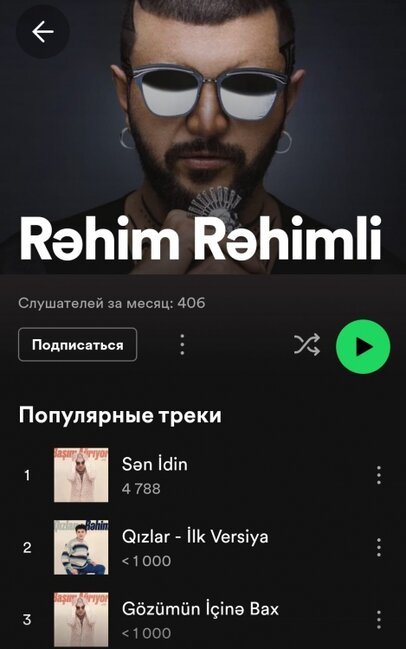 Rəhim Rəhimlinin ölümündən sonra bunu etdilər - Foto