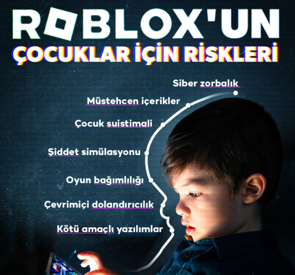 Roblox oyununa giriş Türkiyədə və Amerikada qadağan olundu