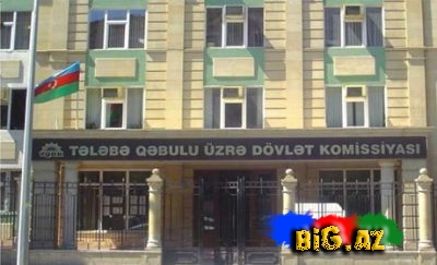 TQDK düzgün cavabları açıqladı