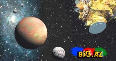 Yeni planetlər kəşf olunub