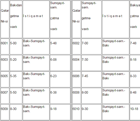 Bakı-Sumqayıt qatarlarının hərəkətində dəyişiklik - CƏDVƏL