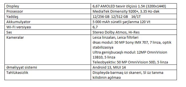 Vau-effekti! Xiaomi 13T smartfonuna dair qısa icmal